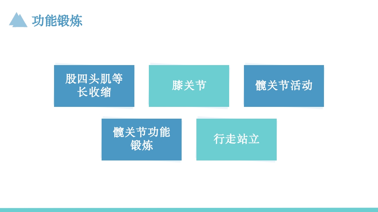 股骨颈骨折护理教学查房PPT课件20