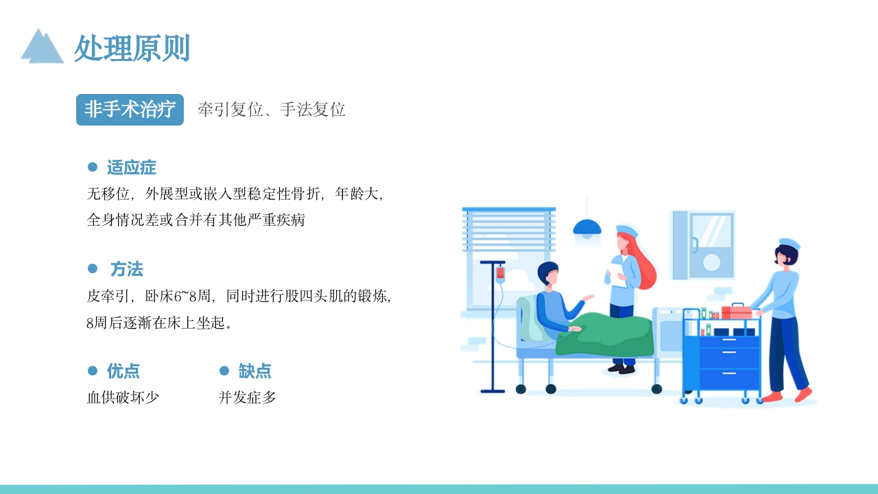 股骨颈骨折护理教学查房PPT课件8