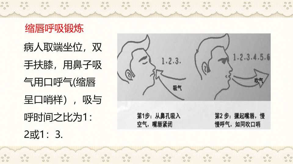 慢性阻塞性肺病伴有急性加重护理查房PPT课件22