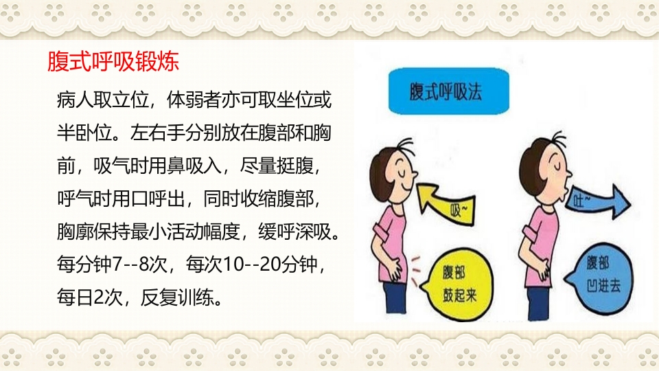 慢性阻塞性肺病伴有急性加重护理查房PPT课件23