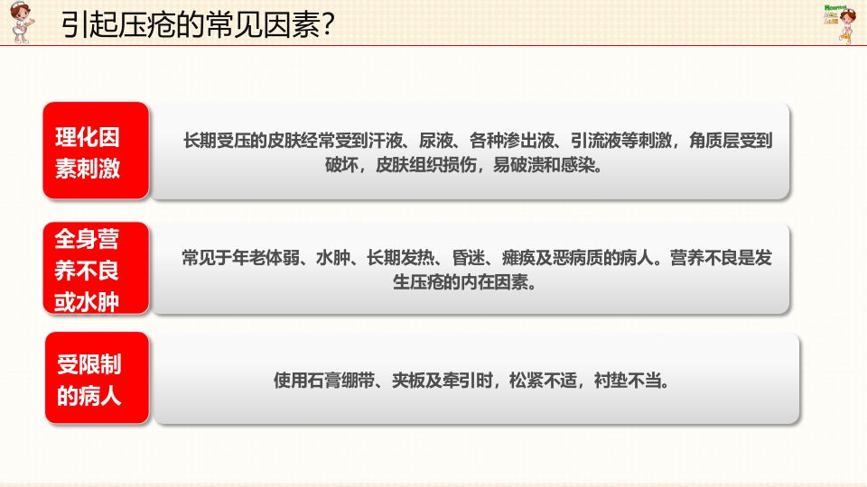 慢性阻塞性肺病伴有急性加重护理查房PPT课件36