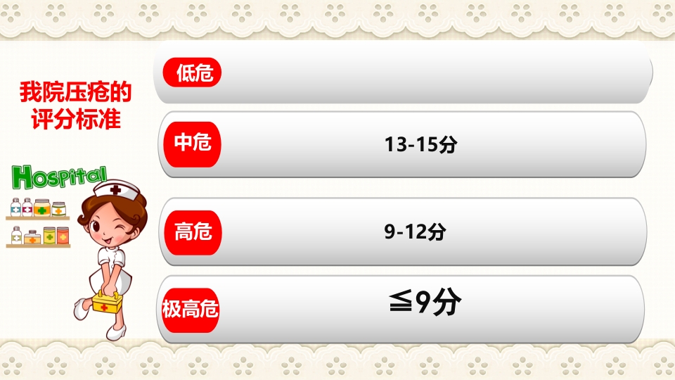 慢性阻塞性肺病伴有急性加重护理查房PPT课件40
