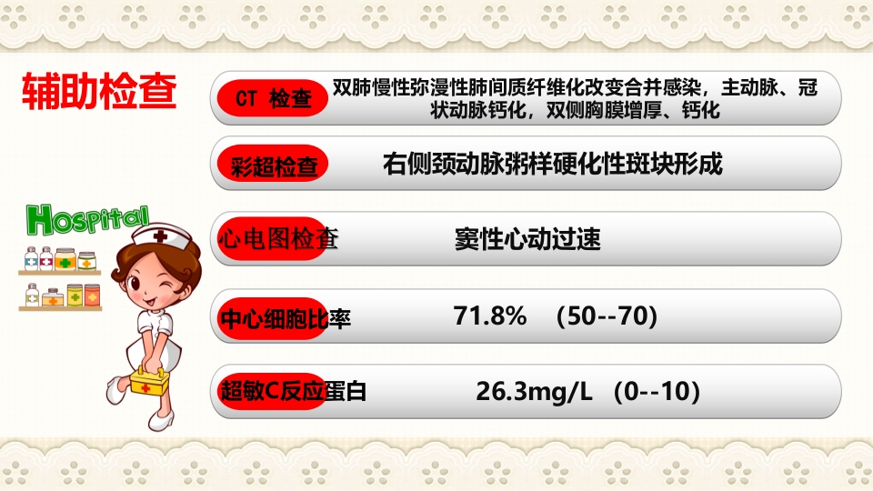 慢性阻塞性肺病伴有急性加重护理查房PPT课件6