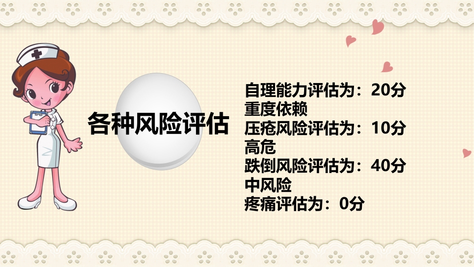 慢性阻塞性肺病伴有急性加重护理查房PPT课件9