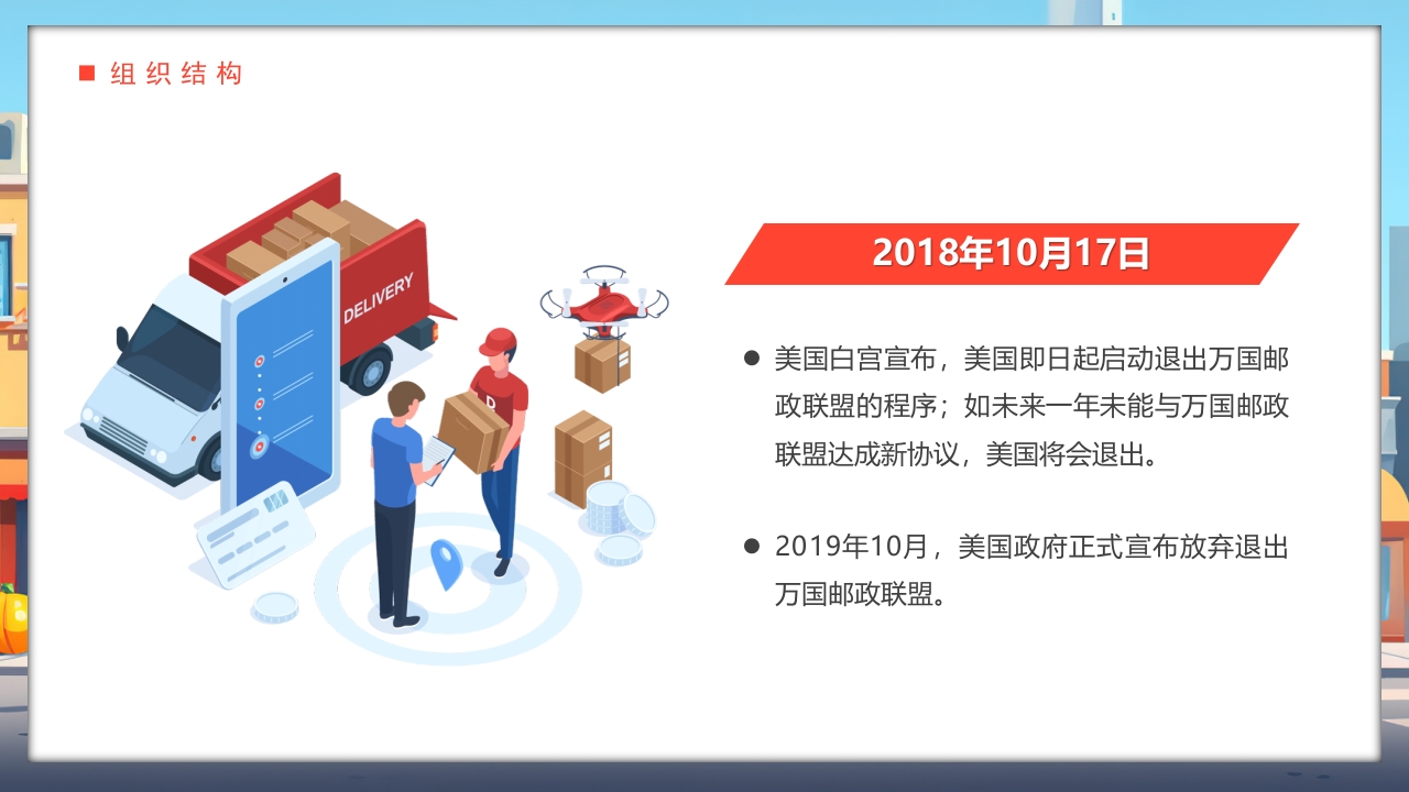 世界邮政日介绍PPT课件10