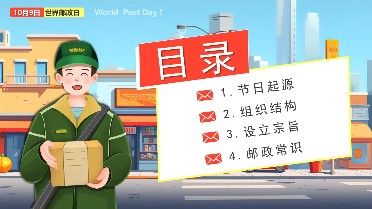 世界邮政日介绍PPT课件2