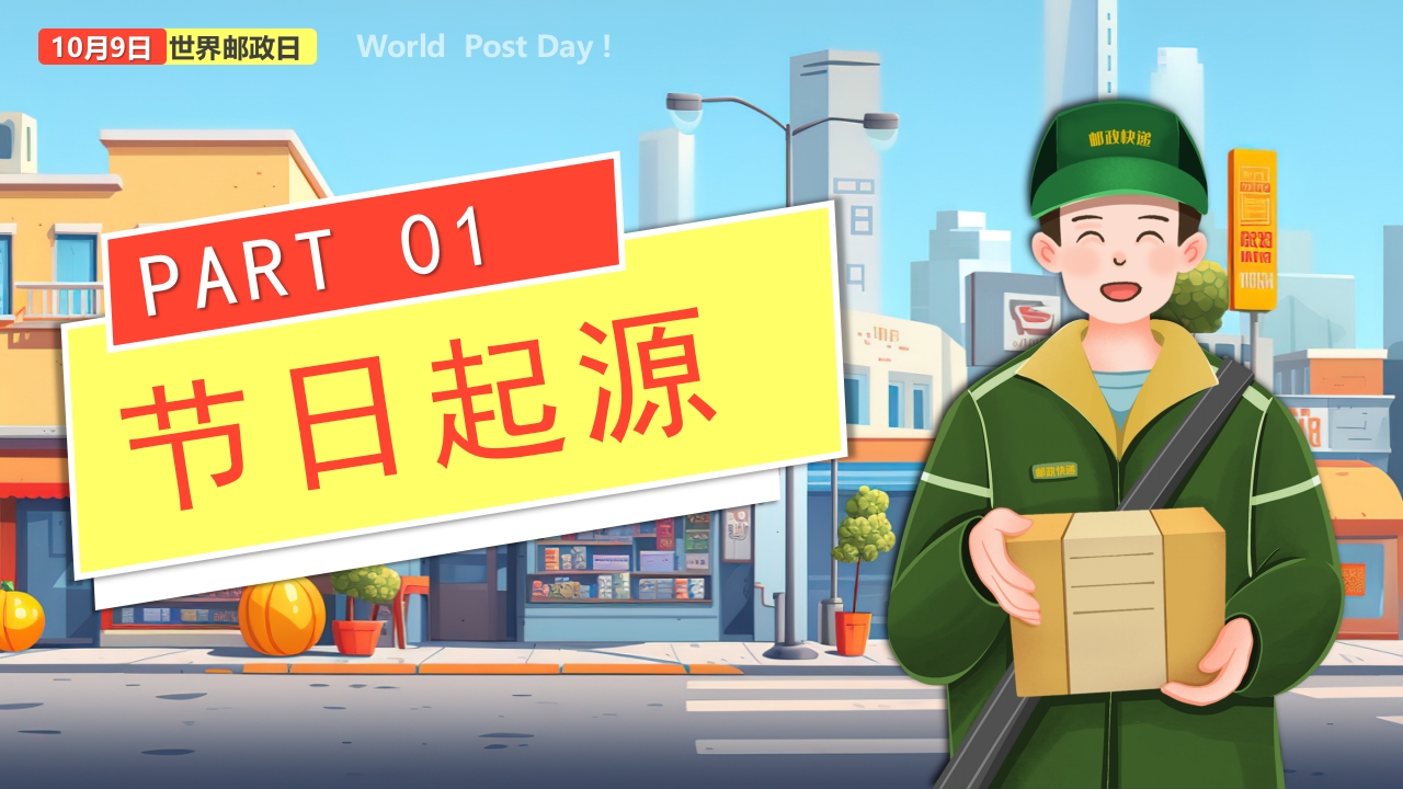 世界邮政日介绍PPT课件3