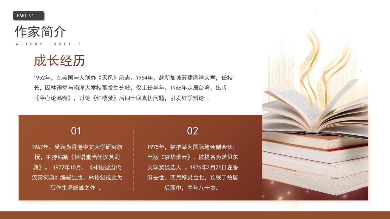 林语堂名人介绍PPT课件6