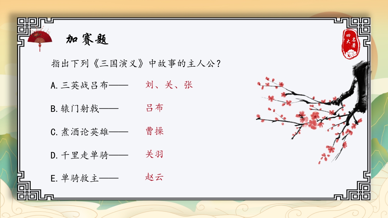 中国四大名著活动课知识竞赛PPT课件21