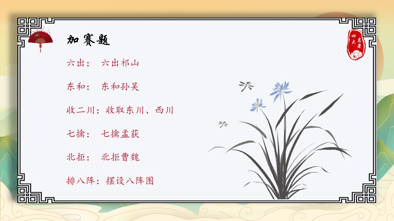 中国四大名著活动课知识竞赛PPT课件27