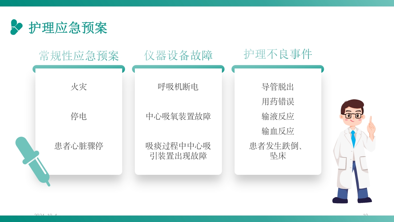 护理应急预案培训PPT课件10