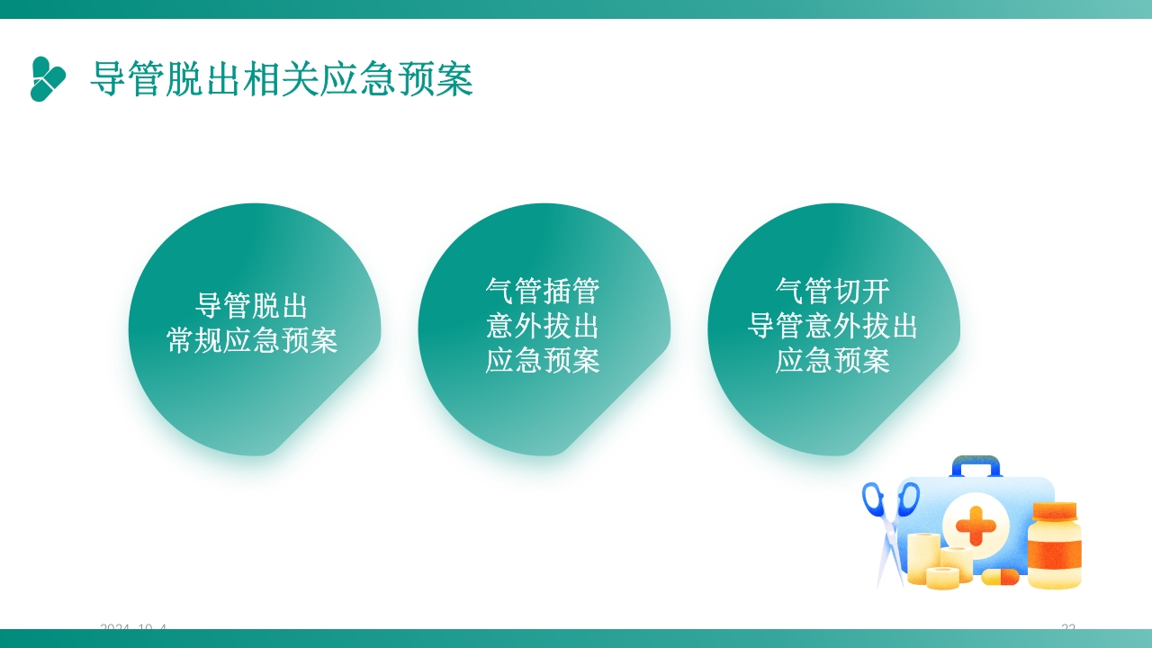 护理应急预案培训PPT课件22