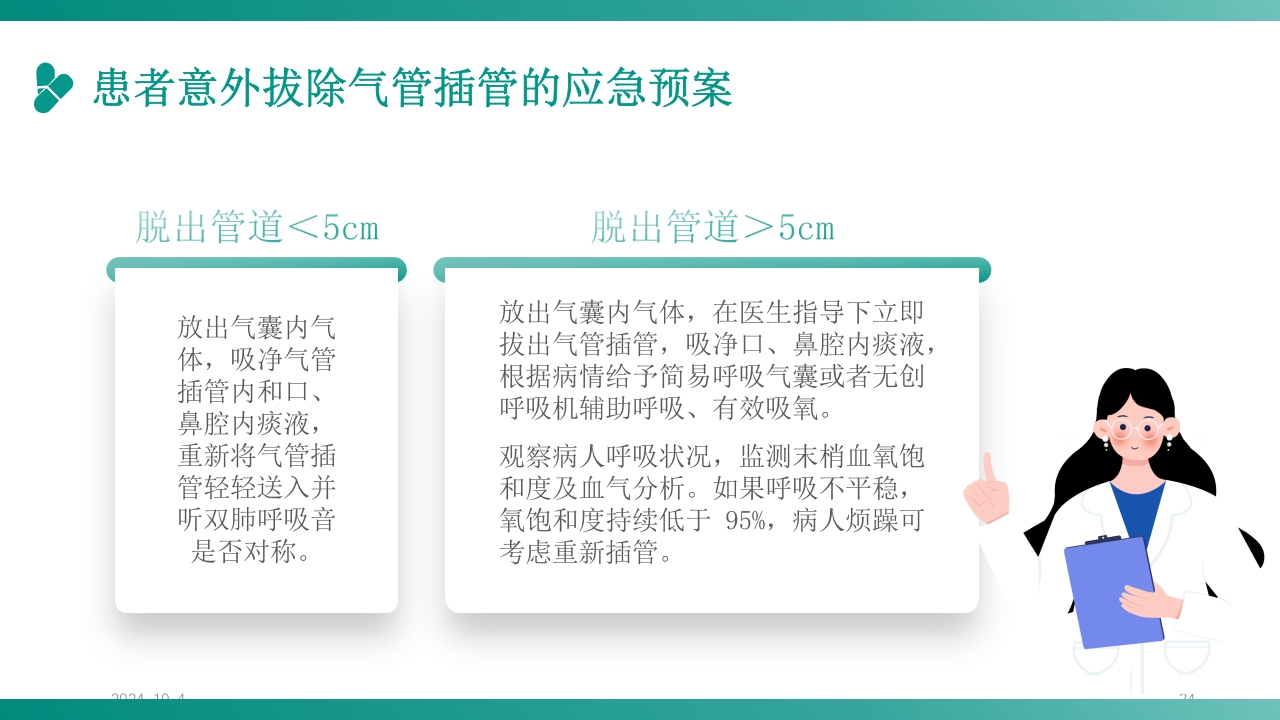 护理应急预案培训PPT课件24