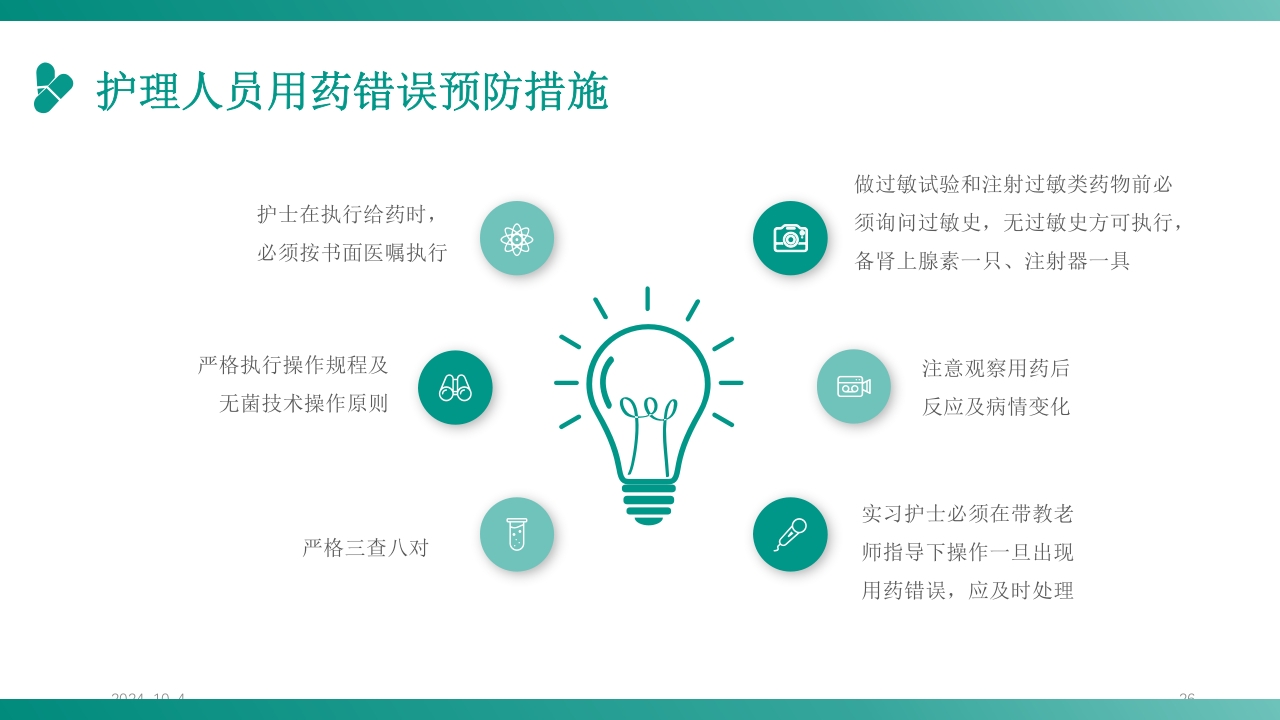 护理应急预案培训PPT课件26