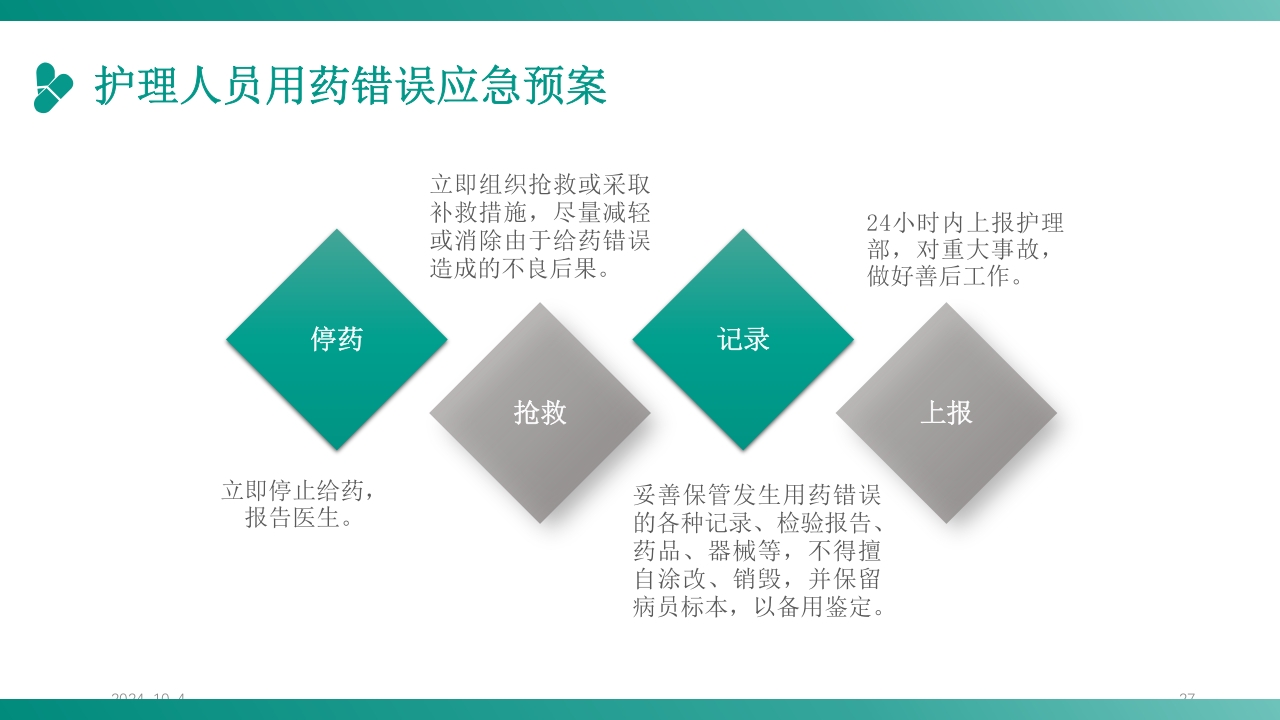 护理应急预案培训PPT课件27