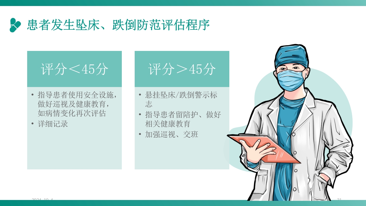 护理应急预案培训PPT课件31