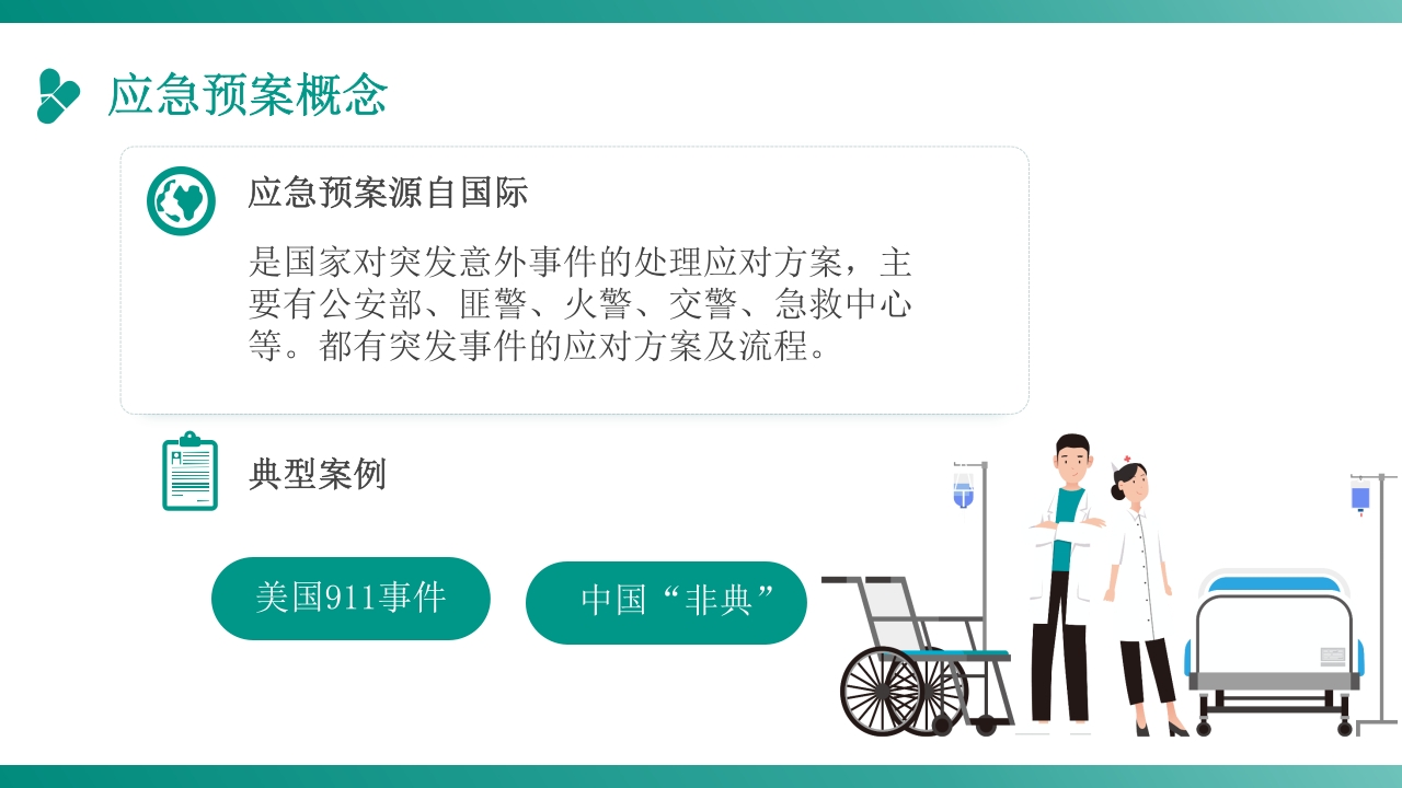 护理应急预案培训PPT课件4