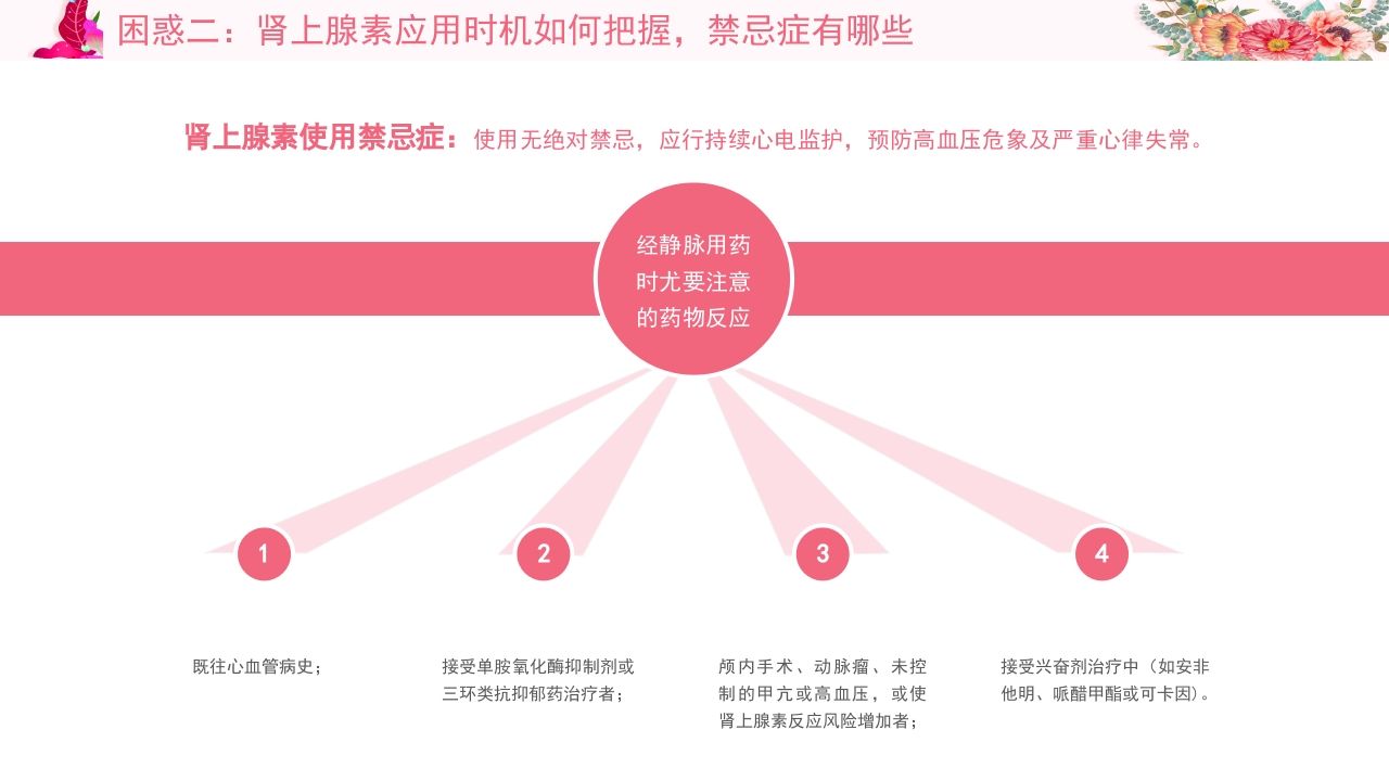 过敏反应肾上腺素怎么用PPT课件7