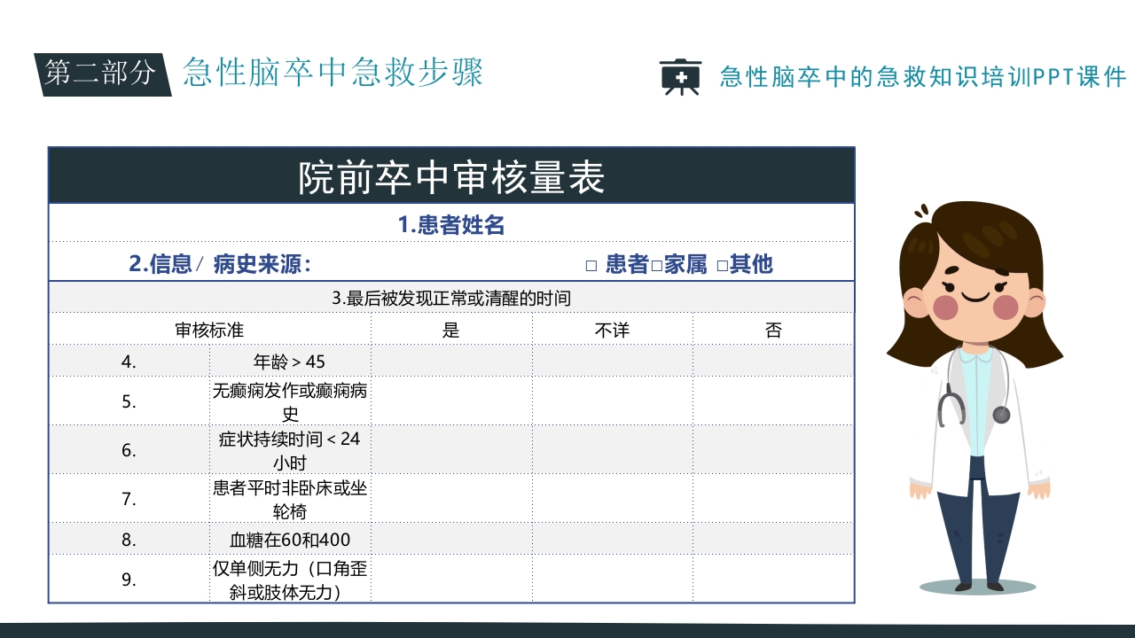 急性脑卒中的急救知识培训PPT课件12