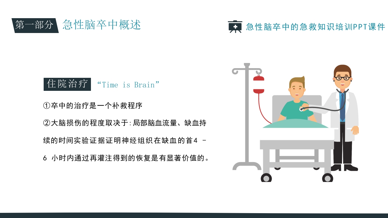 急性脑卒中的急救知识培训PPT课件19