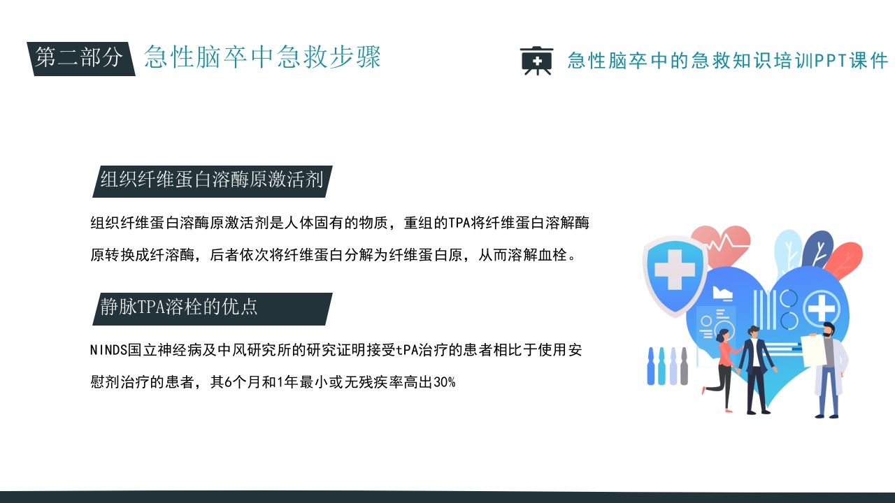 急性脑卒中的急救知识培训PPT课件20