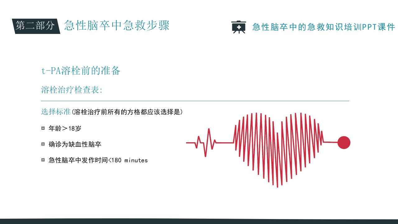 急性脑卒中的急救知识培训PPT课件24