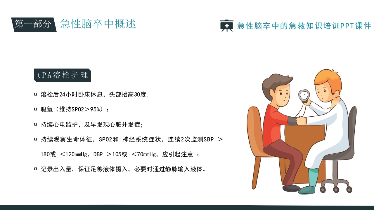 急性脑卒中的急救知识培训PPT课件27