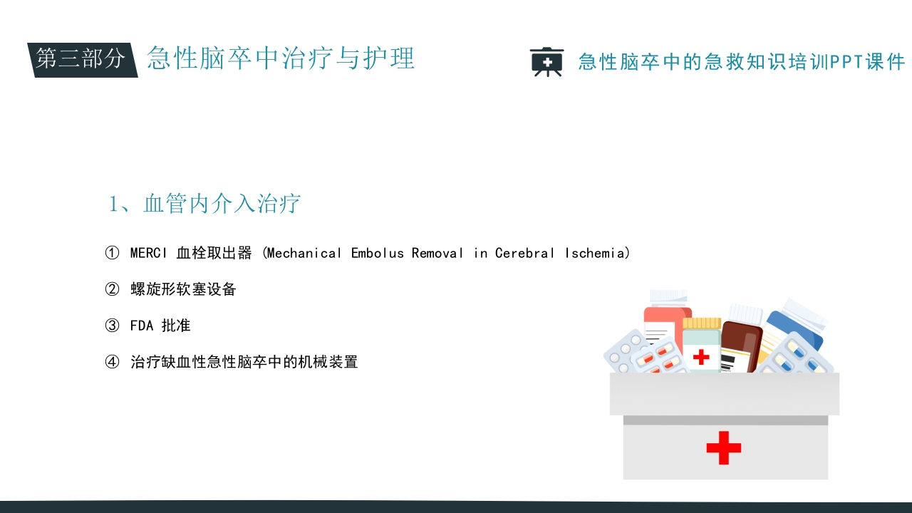 急性脑卒中的急救知识培训PPT课件29