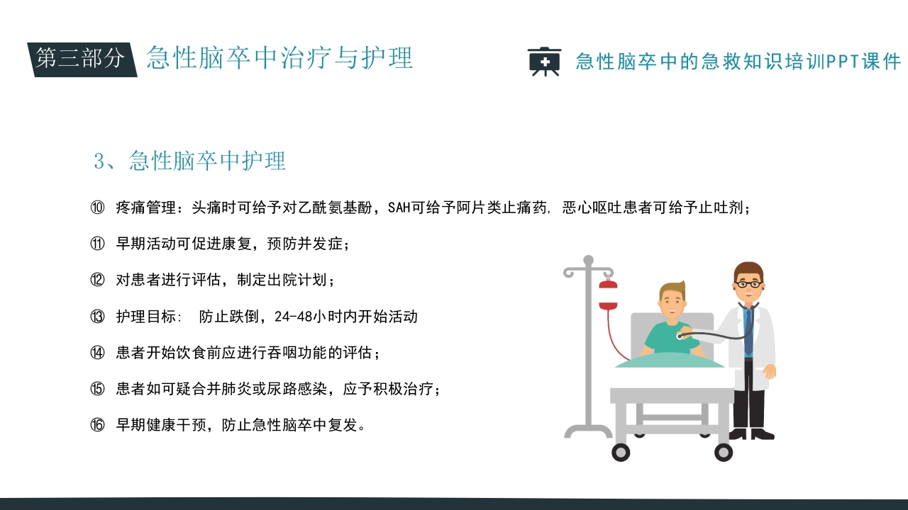 急性脑卒中的急救知识培训PPT课件32