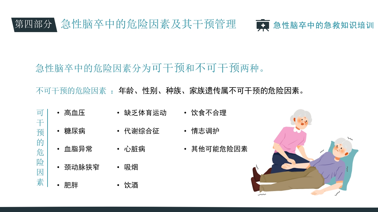 急性脑卒中的急救知识培训PPT课件34