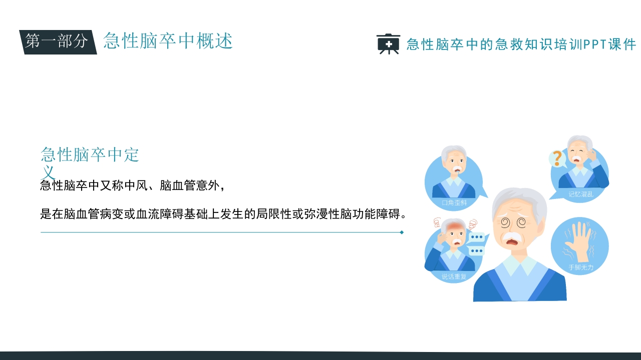急性脑卒中的急救知识培训PPT课件4