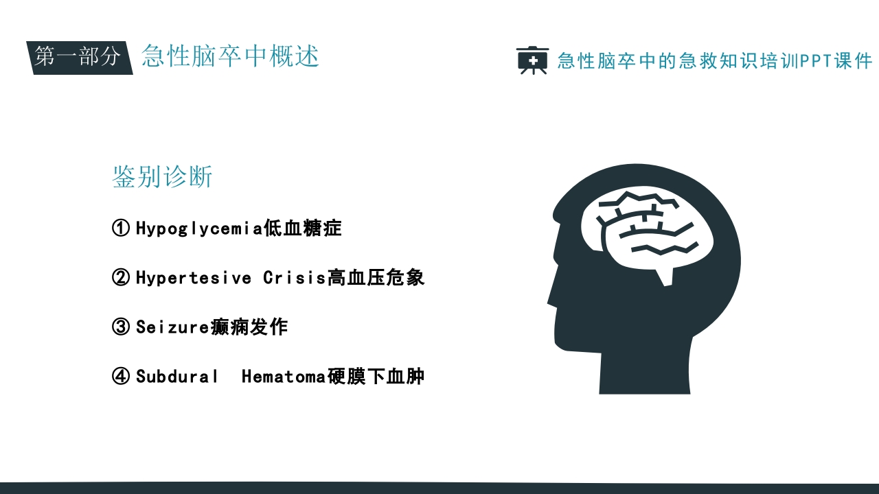 急性脑卒中的急救知识培训PPT课件8