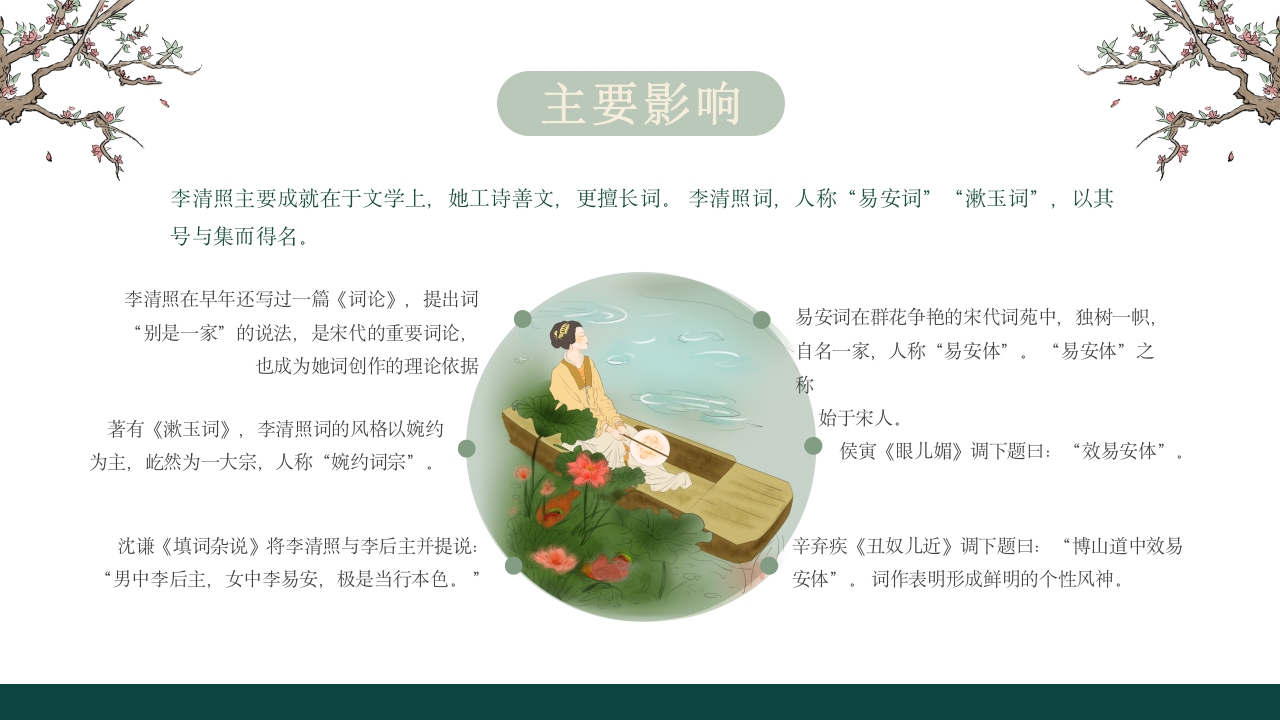 李清照人物介绍课件PPT课件·人教部编版13