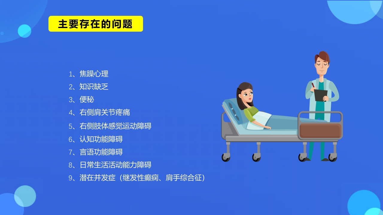 脑卒中病人护理查房PPT课件13