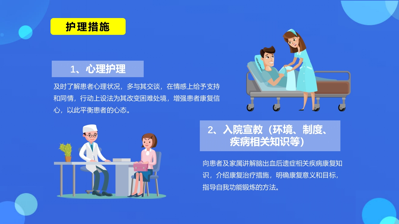 脑卒中病人护理查房PPT课件19