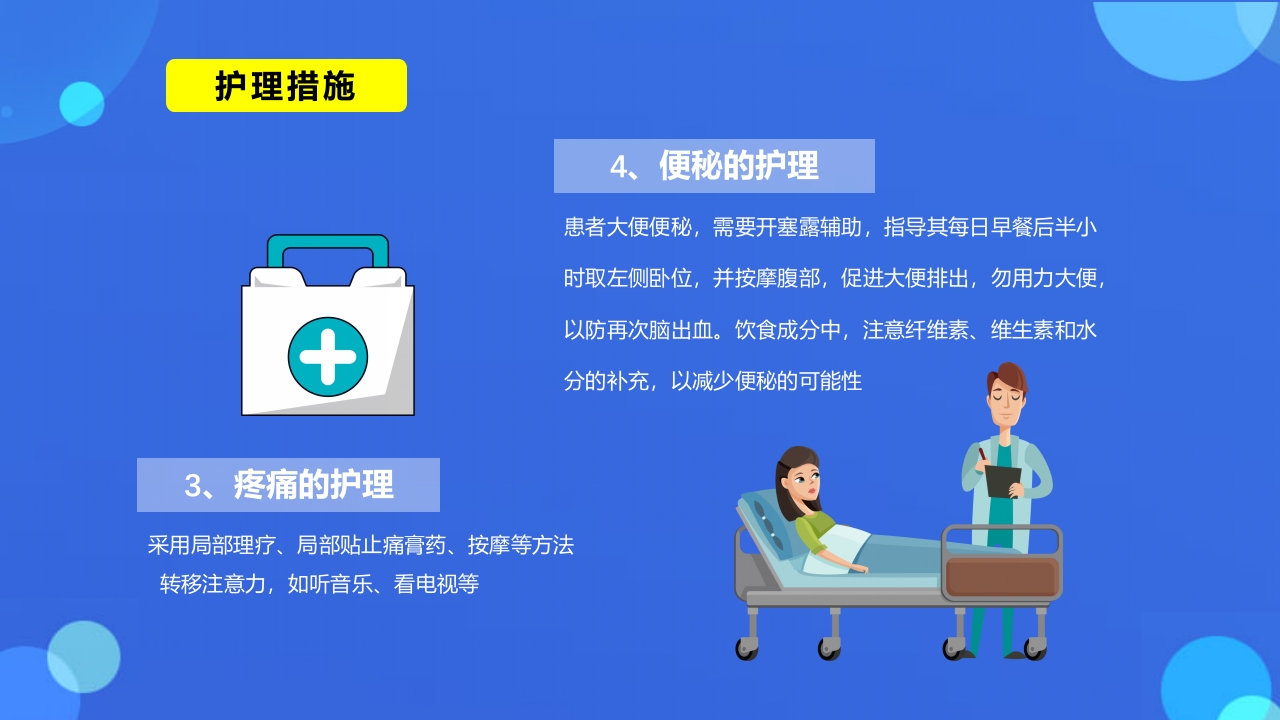 脑卒中病人护理查房PPT课件20