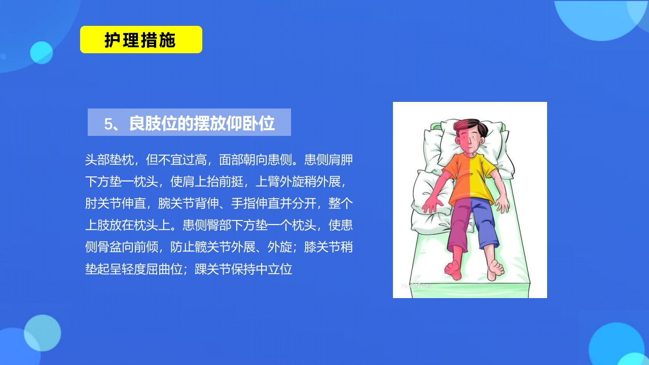 脑卒中病人护理查房PPT课件21