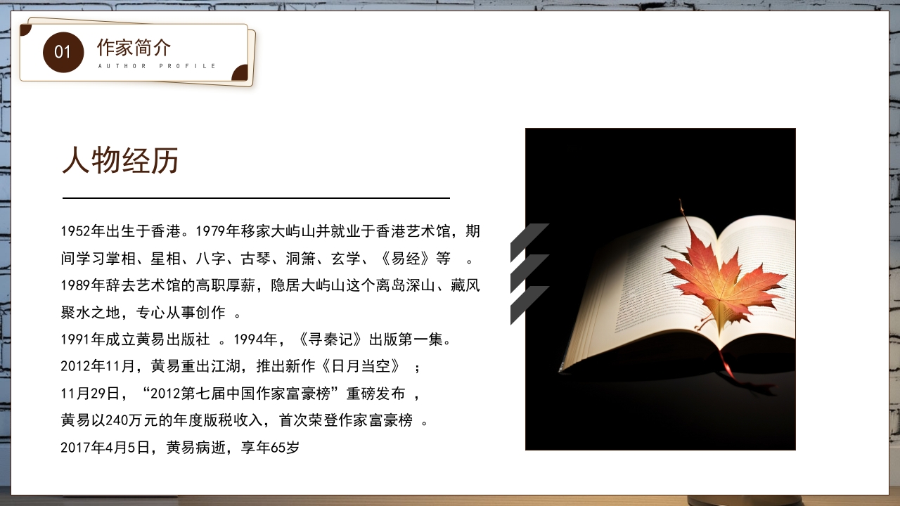 黄易文学小说知名作家名人人物介绍PPT课件5