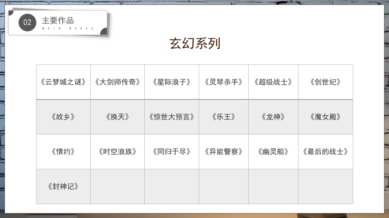 黄易文学小说知名作家名人人物介绍PPT课件8
