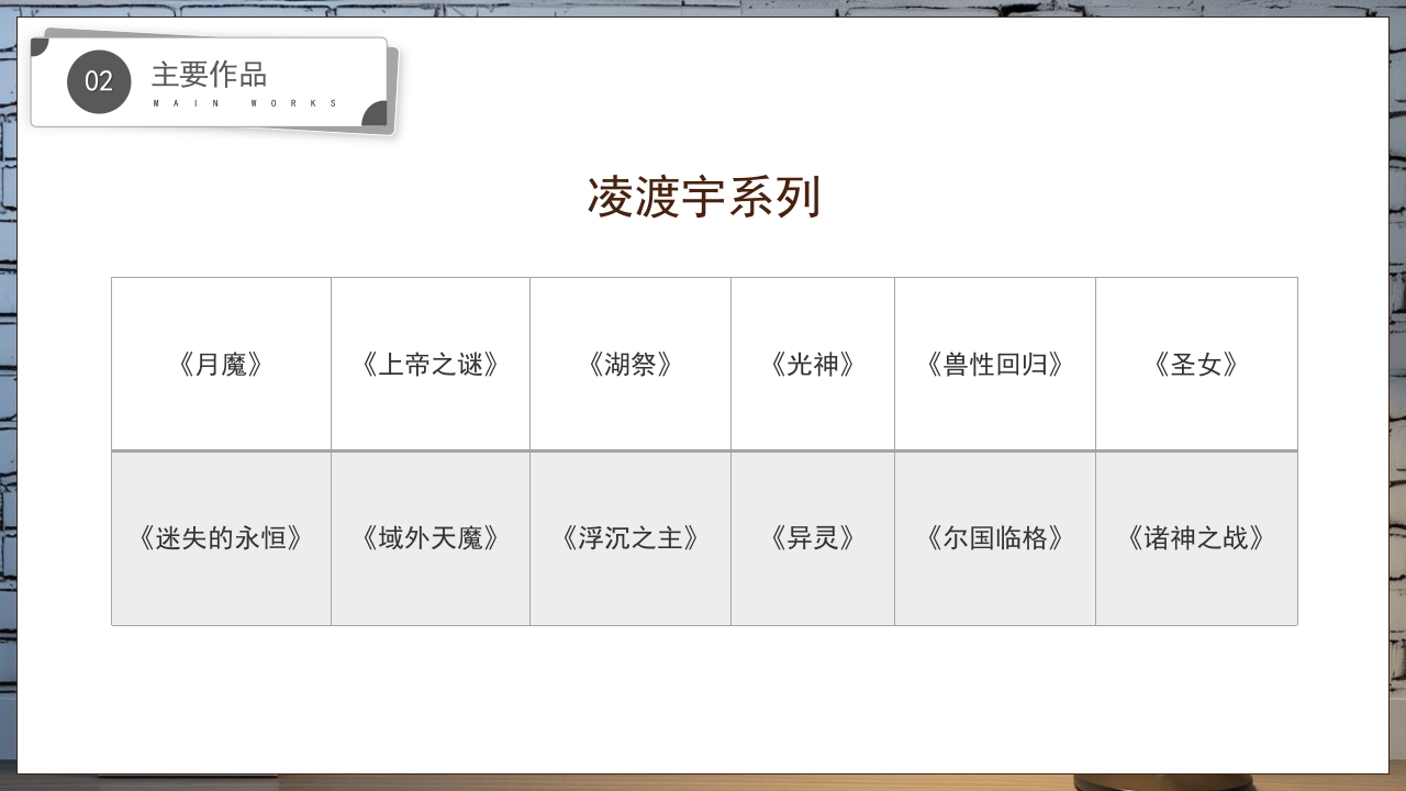 黄易文学小说知名作家名人人物介绍PPT课件9