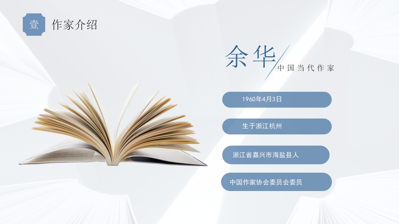 余华当代知名作家介绍PPT课件4