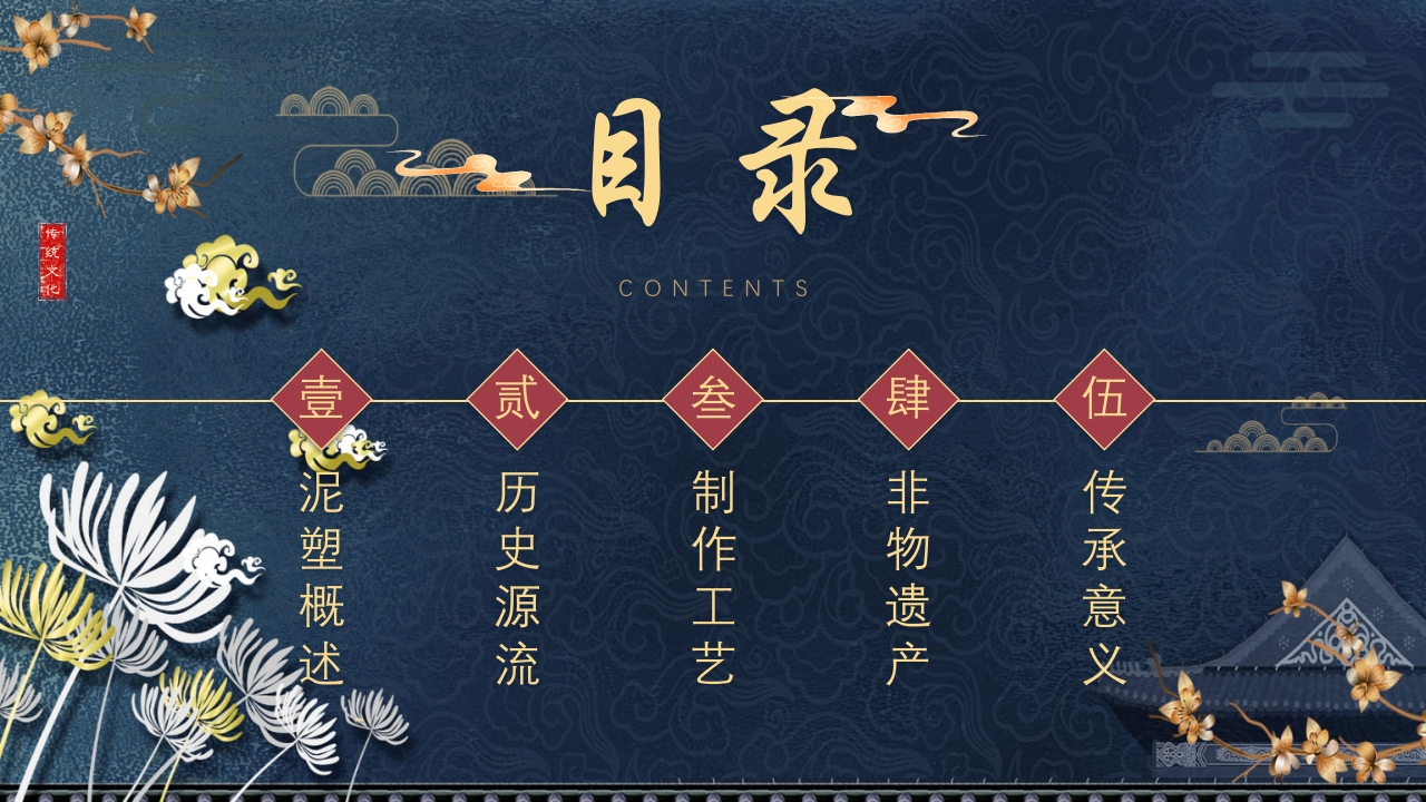 中国风非遗系列之泥塑PPT课件2