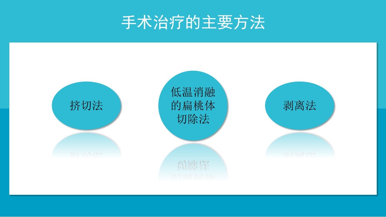 医疗耳鼻喉科护理查房PPT课件11