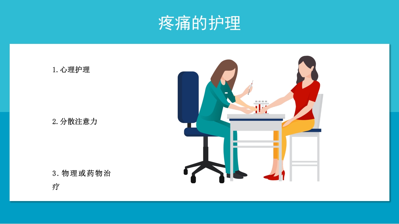 医疗耳鼻喉科护理查房PPT课件20