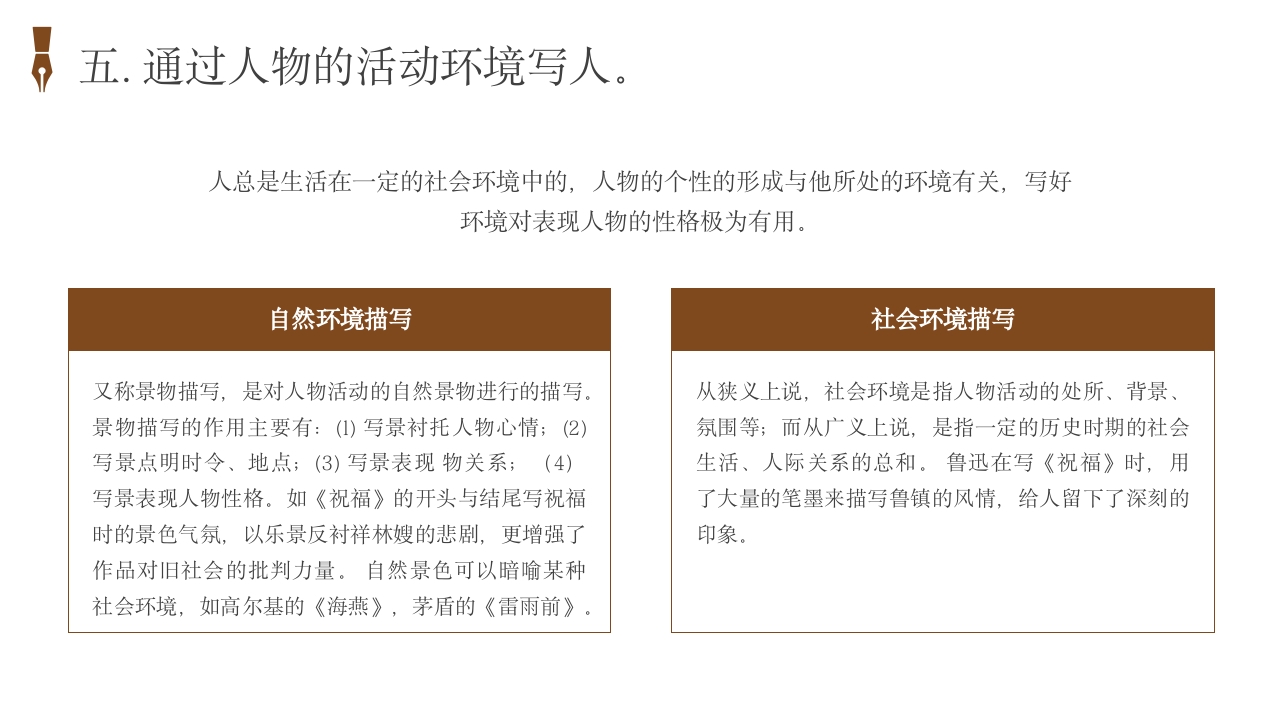 人物传记写作培训PPT课件16