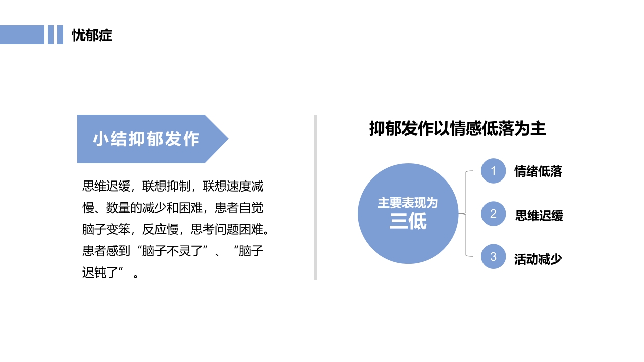 常见心理疾病心理健康教育PPT课件11