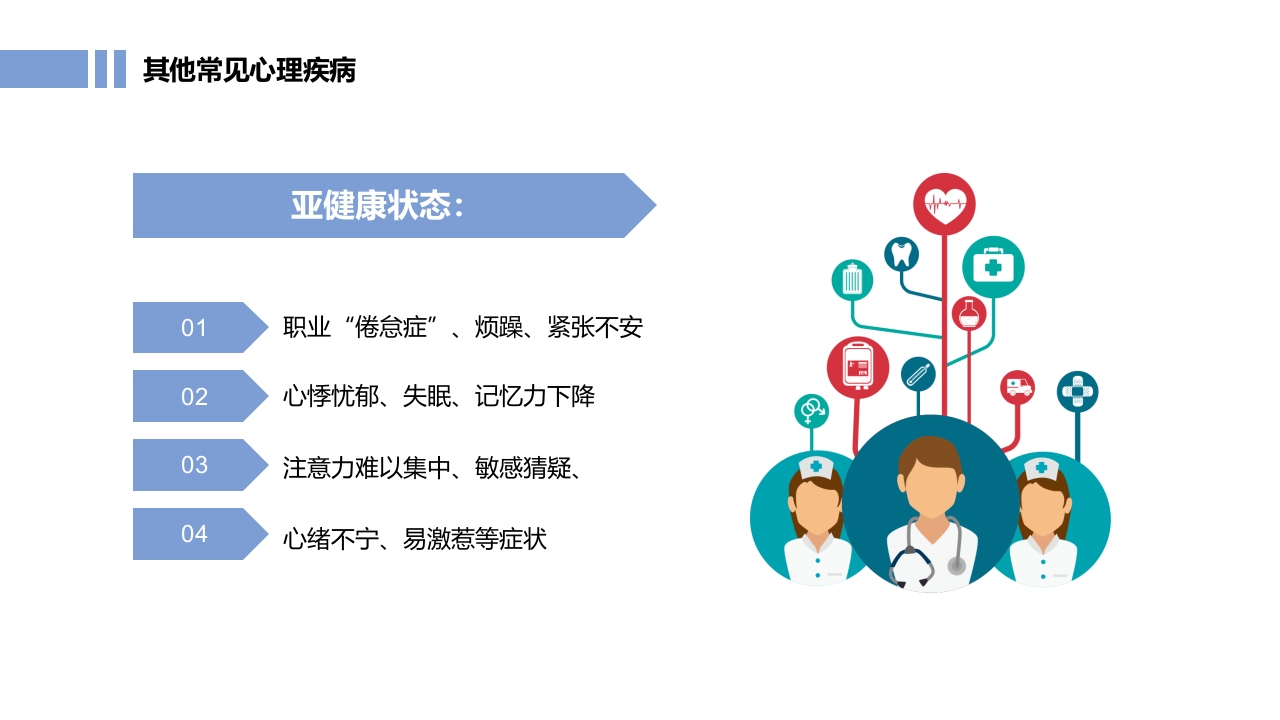 常见心理疾病心理健康教育PPT课件17