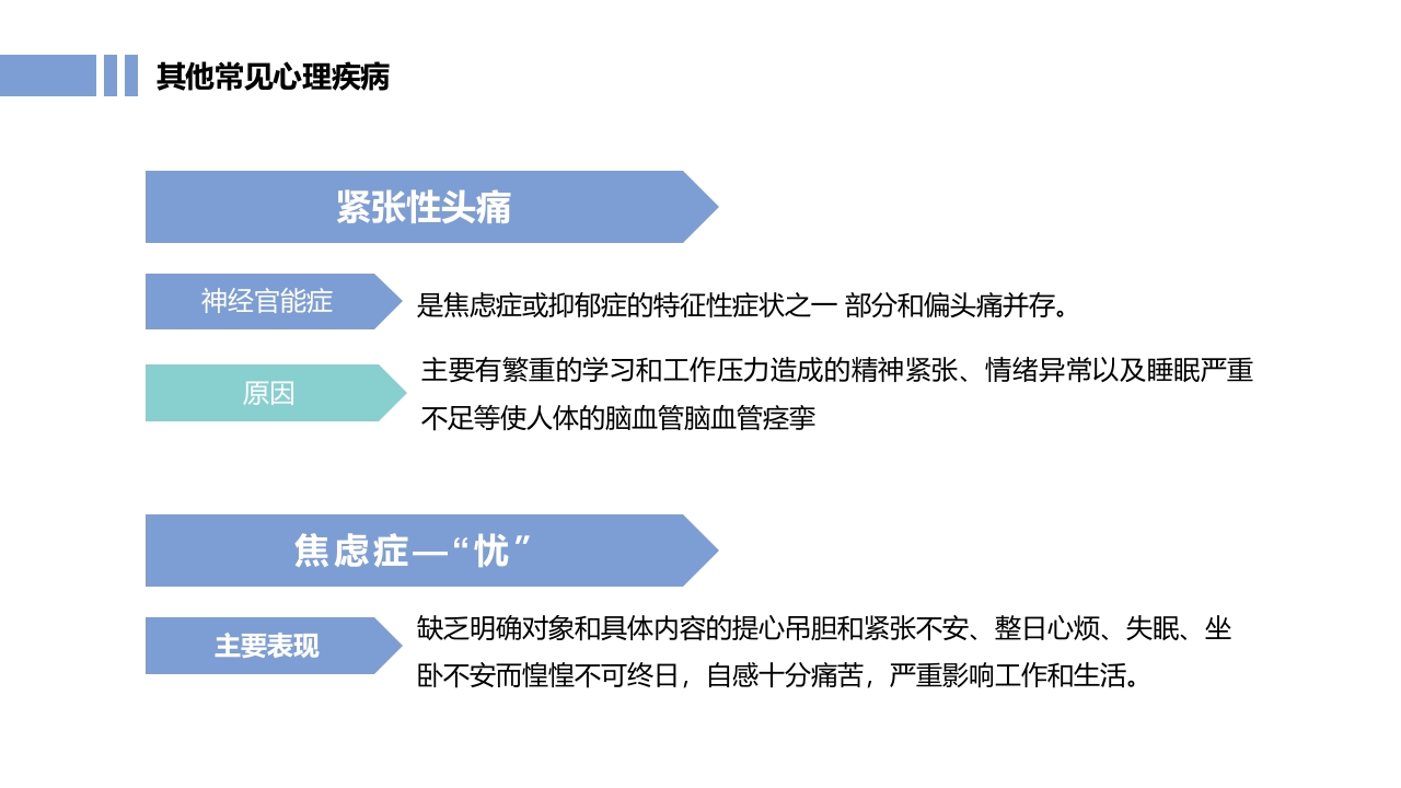 常见心理疾病心理健康教育PPT课件18