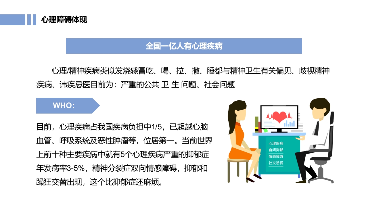 常见心理疾病心理健康教育PPT课件5