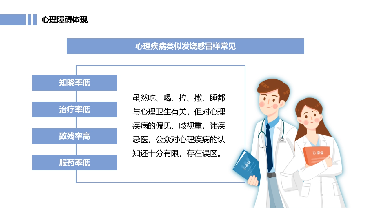 常见心理疾病心理健康教育PPT课件6